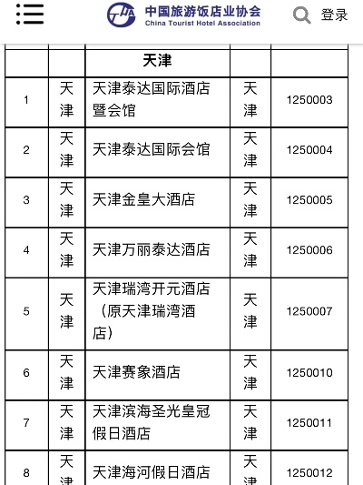 天津酒店记录查询流程