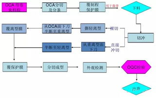 在赣州办理个人POS机，您需要了解的全流程与常见问题解答