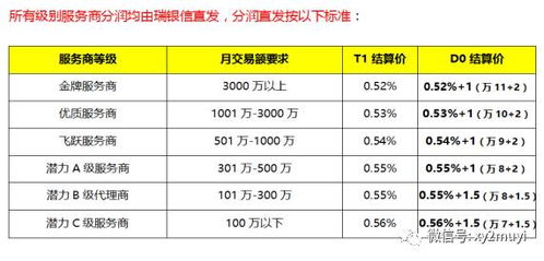 柘城POS机代理点分布全解析，助您轻松找到合适代理商