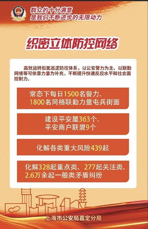 深圳公安查酒店记录图片，保障公共安全的重要措施