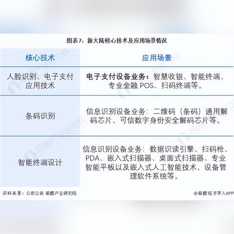 免费POS机哪里可以拿到？揭秘2022年最新信息