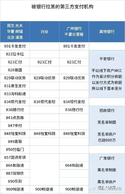 探索全球支付网络，汇付通天下POS机的广泛分布与使用