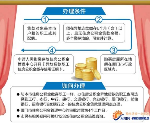 厦门公积金取现条件详解