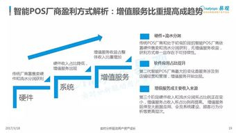 掌握支付管理的精髓，POS机使用技巧与实践