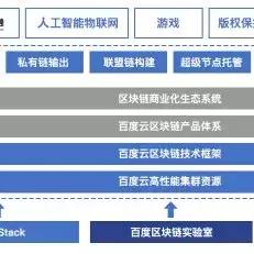 POS机数据来源及其影响分析，探讨POS机的工作原理与数据存储