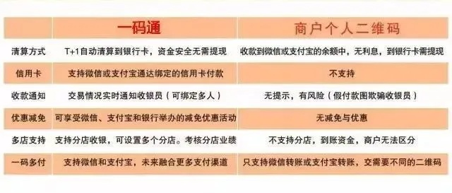 支付通pos机办理全攻略，如何选择合适的POS机、办理流程及注意事项一览