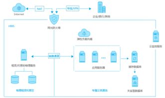 招商公积金卡取现，便捷、安全的金融解决方案