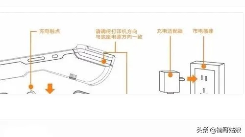 移动POS机卡装在哪里？如何正确安装和使用？