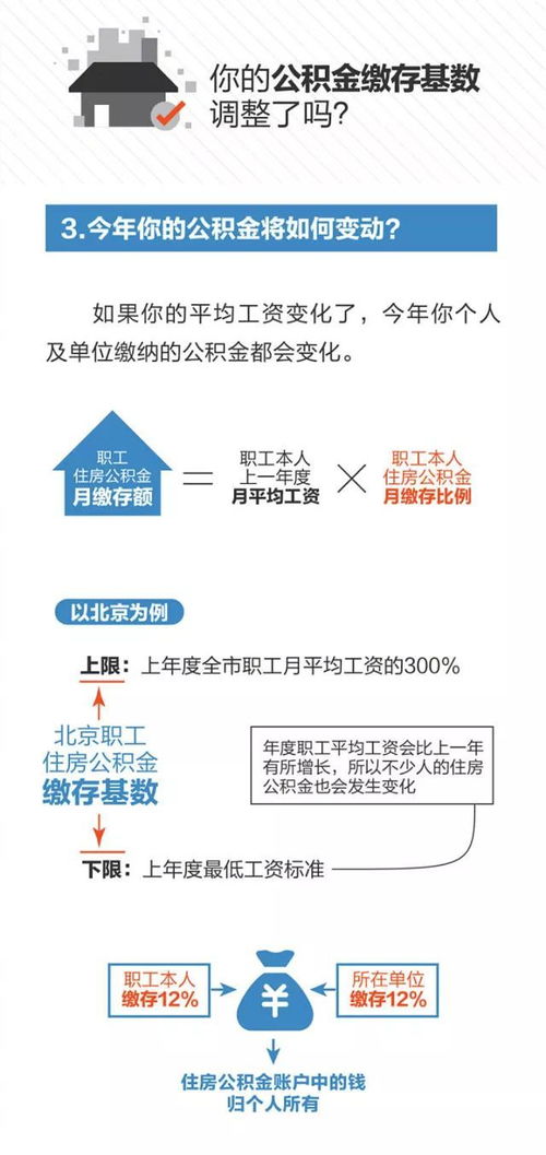 住房公积金取现周期详解