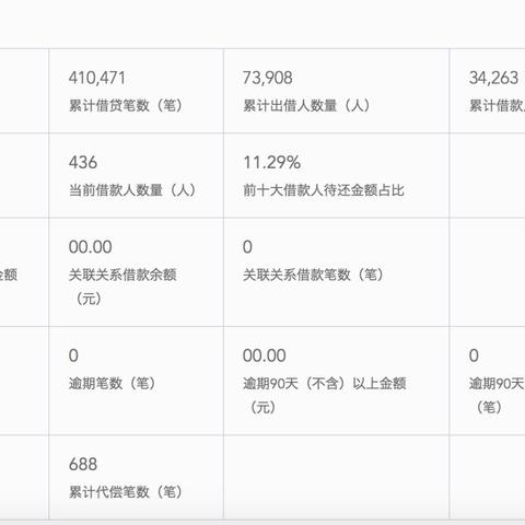 成都个人医保账户取现，方便实用的医疗保障