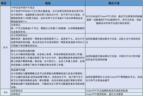 深度解析POS机跳码问题频发，消费者权益如何保障？投诉渠道与维权方法一览