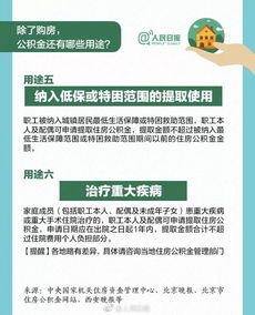 公积金贷款取现，解决燃眉之急的利器