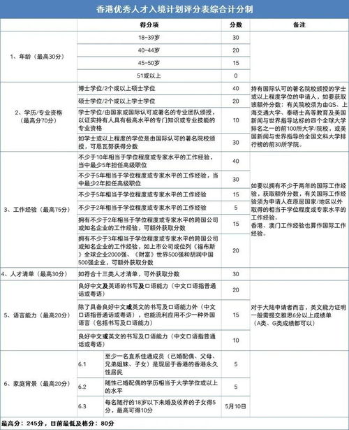 内乡公积金取现政策，详解申请流程与条件