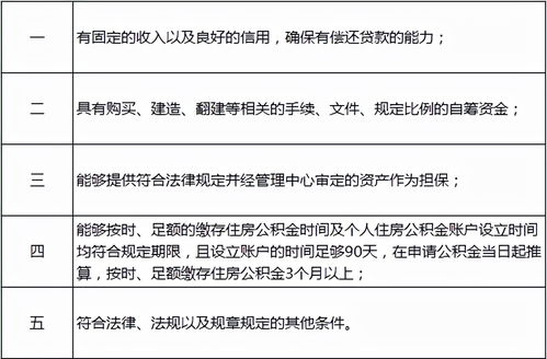 内乡公积金取现政策，详解申请流程与条件