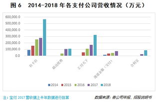 德州pos机需求量大的地方，探索市场潜力与行业趋势