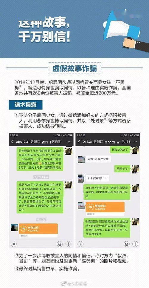 微信分付套出来的钱，一种新型的诈骗方式