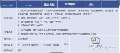 公积金账户停了取现，原因、影响与解决办法