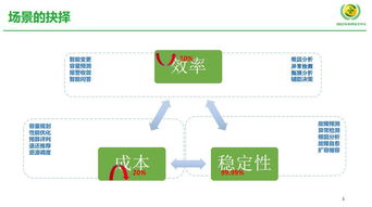 探索与发现，跑POS机的最优位置，提升业务效率与收益