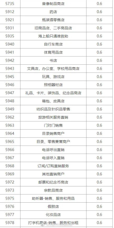 龙游地区POS机销售点大全，满足您的商用支付需求