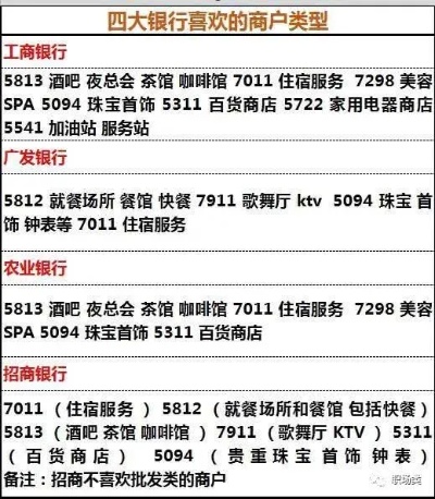 龙游地区POS机销售点大全，满足您的商用支付需求