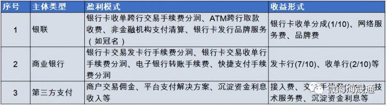 掌握POS机授权码查询方法，保障交易安全与资金流转