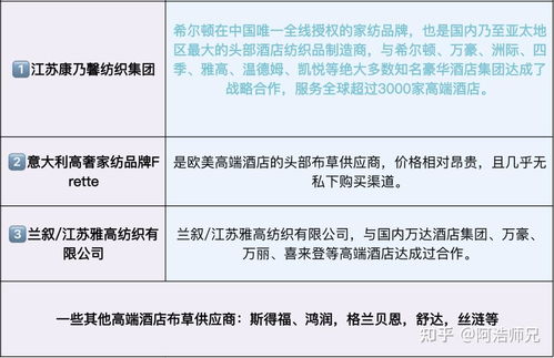 酒店记录真的能查吗？——揭秘酒店业的秘密