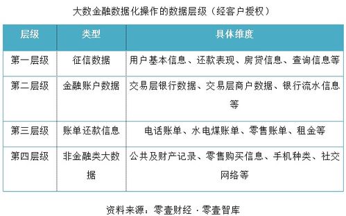 医保卡取现西安，一种新型的金融服务方式