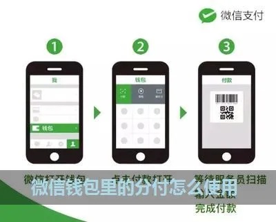 微信分付套出来点位怎么设置？详细教程教你轻松操作