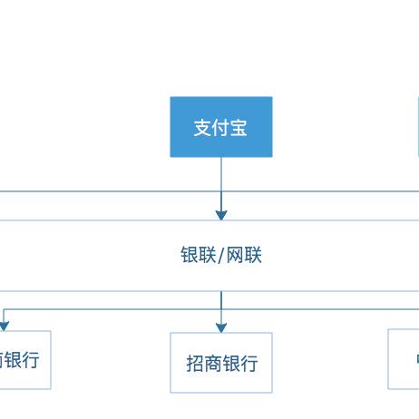 个人POS机费率扣款方式大揭秘，让你轻松掌握支付秘籍