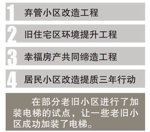 沈阳退休公积金取现指南