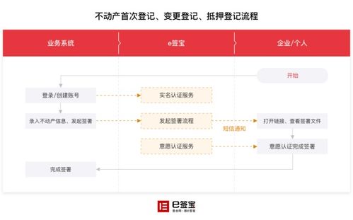 南昌公积金取现电话，方便快捷的服务助力民生