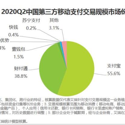 当POS机涨费率问题突显，如何有效投诉并寻求解决方案？