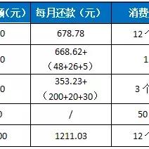 当POS机涨费率问题突显，如何有效投诉并寻求解决方案？