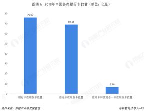 哪里需要POS机的市场好？解析不同行业需求与机遇