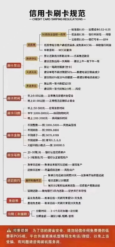 阎良地区POS机刷卡攻略，哪里可以免费或者低费率刷卡？