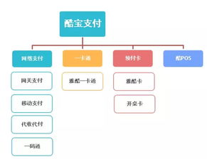 太原市POS机摆摊营销策略，选址、推广与客户服务的关键要素探讨