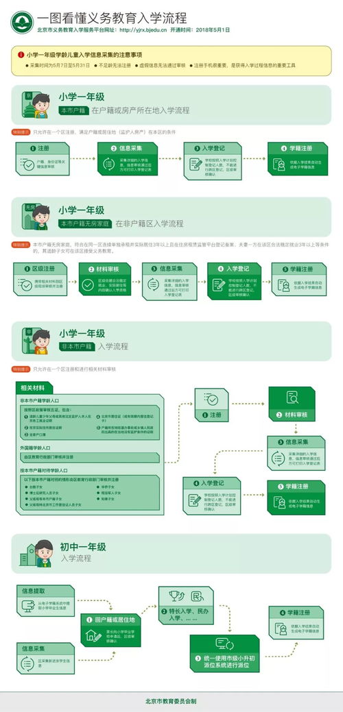 建行POS机刷钱，流程、安全性与常见疑问解答