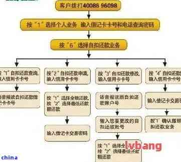 建行POS机刷钱，流程、安全性与常见疑问解答