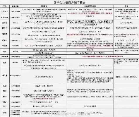 探究POS机开户信息，一个全面的指南