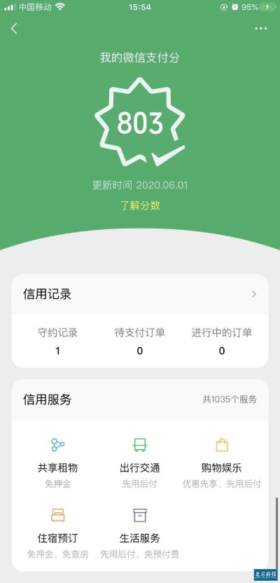 微信分付订酒店套出来，违法犯罪问题