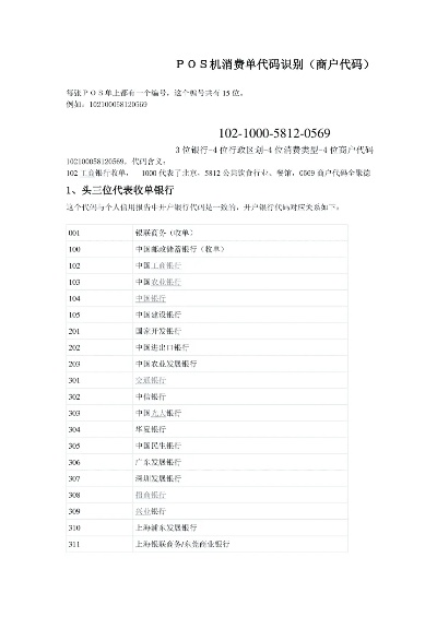 POS机008开头的地区代码解析及地域分布