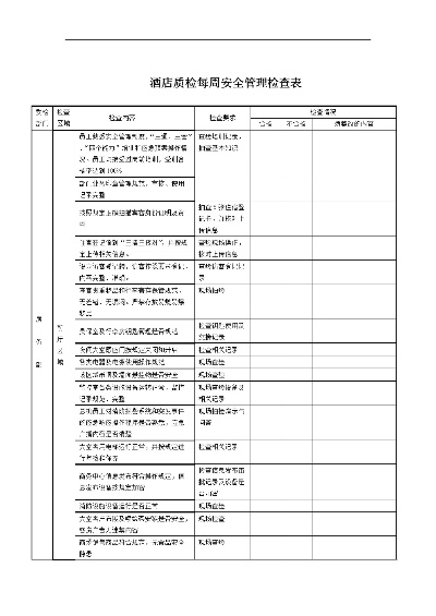 酒店能查行程记录吗？——揭开酒店业的秘密