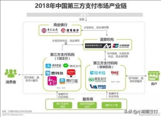 深圳POS机销售热度最高的五大商圈