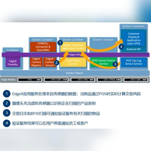 POS机扫码撤销扫描指南，如何正确操作并避免潜在问题