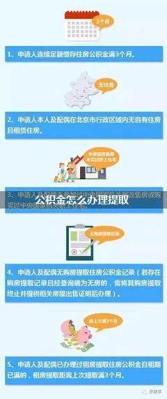 公积金怎么注销取现？