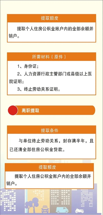 公积金怎么注销取现？