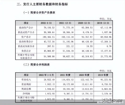 猎豹移动POS机业务盈利分析与展望，在哪里看盘盈？