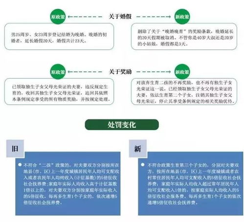 无锡医保取现政策详解，如何操作，有哪些限制？