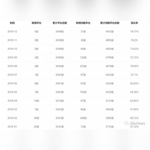 北京个人医保账户取现，政策解读与操作指南