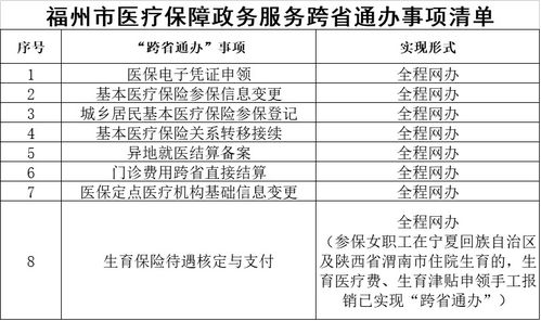 武汉医保24取现，便民服务再升级